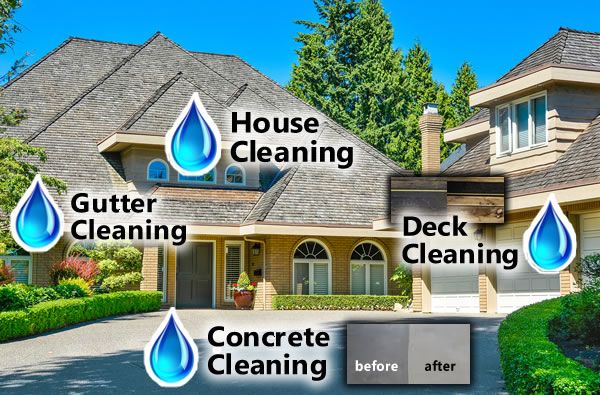 Power Washing Services in Folsom CA